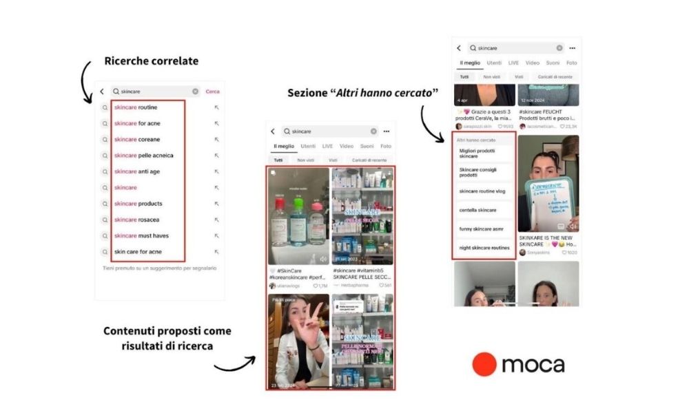 Caratteristiche motore di ricerca di TikTok